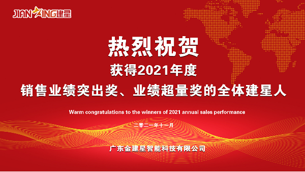 熱烈祝賀-2021年度銷售成績優(yōu)異者獲獎！